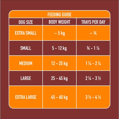 Nutriment Dog Gently Steamed Chicken 395g image 2